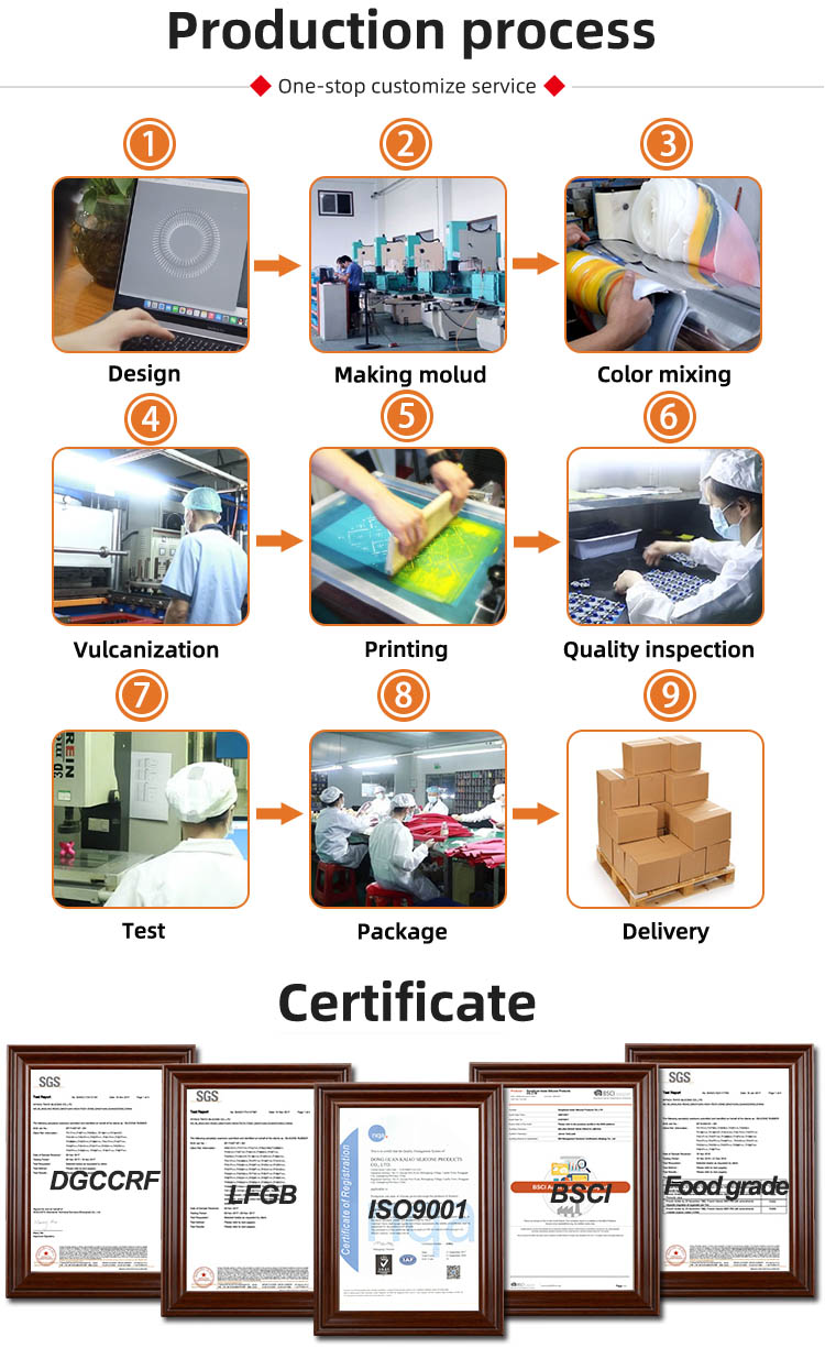 custom silicone products